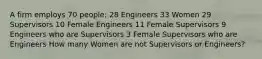 A firm employs 70 people: 28 Engineers 33 Women 29 Supervisors 10 Female Engineers 11 Female Supervisors 9 Engineers who are Supervisors 3 Female Supervisors who are Engineers How many Women are not Supervisors or Engineers?