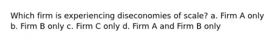 Which firm is experiencing diseconomies of scale? a. Firm A only b. Firm B only c. Firm C only d. Firm A and Firm B only