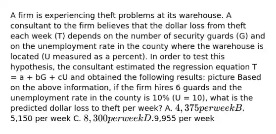 A firm is experiencing theft problems at its warehouse. A consultant to the firm believes that the dollar loss from theft each week (T) depends on the number of security guards (G) and on the unemployment rate in the county where the warehouse is located (U measured as a percent). In order to test this hypothesis, the consultant estimated the regression equation T = a + bG + cU and obtained the following results: picture Based on the above information, if the firm hires 6 guards and the unemployment rate in the county is 10% (U = 10), what is the predicted dollar loss to theft per week? A. 4,375 per week B.5,150 per week C. 8,300 per week D.9,955 per week