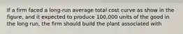 If a firm faced a long-run average total cost curve as show in the figure, and it expected to produce 100,000 units of the good in the long run, the firm should build the plant associated with