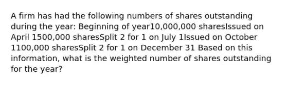 A firm has had the following numbers of shares outstanding during the year: Beginning of year10,000,000 sharesIssued on April 1500,000 sharesSplit 2 for 1 on July 1Issued on October 1100,000 sharesSplit 2 for 1 on December 31 Based on this information, what is the weighted number of shares outstanding for the year?