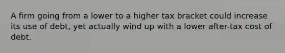 A firm going from a lower to a higher tax bracket could increase its use of debt, yet actually wind up with a lower after-tax cost of debt.