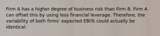 Firm A has a higher degree of business risk than Firm B. Firm A can offset this by using less financial leverage. Therefore, the variability of both firms' expected EBITs could actually be identical.