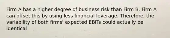 Firm A has a higher degree of business risk than Firm B. Firm A can offset this by using less financial leverage. Therefore, the variability of both firms' expected EBITs could actually be identical