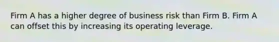 Firm A has a higher degree of business risk than Firm B. Firm A can offset this by increasing its operating leverage.