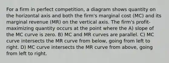 For a firm in perfect competition, a diagram shows quantity on the horizontal axis and both the firm's marginal cost (MC) and its marginal revenue (MR) on the vertical axis. The firm's profit-maximizing quantity occurs at the point where the A) slope of the MC curve is zero. B) MC and MR curves are parallel. C) MC curve intersects the MR curve from below, going from left to right. D) MC curve intersects the MR curve from above, going from left to right.