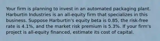 Your firm is planning to invest in an automated packaging plant. Harburtin Industries is an​ all-equity firm that specializes in this business. Suppose​ Harburtin's equity beta is 0.85​, the​ risk-free rate is 4.1%​, and the market risk premium is 5.3%. If your​ firm's project is​ all-equity financed, estimate its cost of capital.