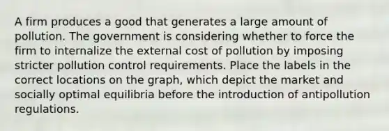 A firm produces a good that generates a large amount of pollution. The government is considering whether to force the firm to internalize the external cost of pollution by imposing stricter pollution control requirements. Place the labels in the correct locations on the graph, which depict the market and socially optimal equilibria before the introduction of antipollution regulations.