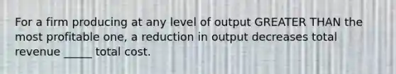 For a firm producing at any level of output GREATER THAN the most profitable one, a reduction in output decreases total revenue _____ total cost.