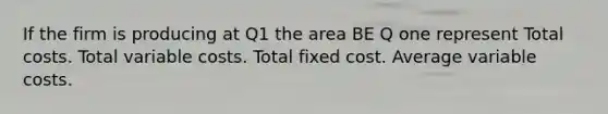 If the firm is producing at Q1 the area BE Q one represent Total costs. Total variable costs. Total fixed cost. Average variable costs.