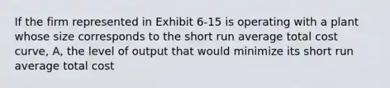 If the firm represented in Exhibit 6-15 is operating with a plant whose size corresponds to the short run average total cost curve, A, the level of output that would minimize its short run average total cost