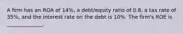 A firm has an ROA of 14%, a debt/equity ratio of 0.8, a tax rate of 35%, and the interest rate on the debt is 10%. The firm's ROE is ______________.