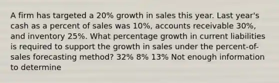 A firm has targeted a 20% growth in sales this year. Last year's cash as a percent of sales was 10%, accounts receivable 30%, and inventory 25%. What percentage growth in current liabilities is required to support the growth in sales under the percent-of-sales forecasting method? 32% 8% 13% Not enough information to determine