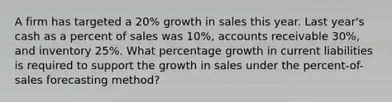 A firm has targeted a 20% growth in sales this year. Last year's cash as a percent of sales was 10%, accounts receivable 30%, and inventory 25%. What percentage growth in current liabilities is required to support the growth in sales under the percent-of-sales forecasting method?