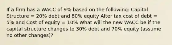 If a firm has a WACC of 9% based on the following: Capital Structure = 20% debt and 80% equity After tax cost of debt = 5% and Cost of equity = 10% What will the new WACC be if the capital structure changes to 30% debt and 70% equity (assume no other changes)?