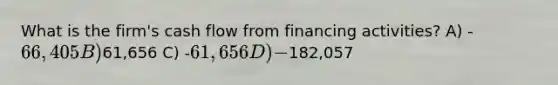 What is the firm's cash flow from financing activities? A) -66,405 B)61,656 C) -61,656 D) -182,057