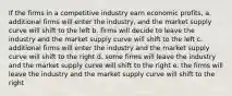 If the firms in a competitive industry earn economic profits, a. additional firms will enter the industry, and the market supply curve will shift to the left b. firms will decide to leave the industry and the market supply curve will shift to the left c. additional firms will enter the industry and the market supply curve will shift to the right d. some firms will leave the industry and the market supply curve will shift to the right e. the firms will leave the industry and the market supply curve will shift to the right