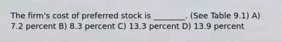 The firm's cost of preferred stock is ________. (See Table 9.1) A) 7.2 percent B) 8.3 percent C) 13.3 percent D) 13.9 percent