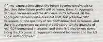 If firms' expectations about the future become pessimistic so that they think future profits will be lower, then: A) aggregate demand decreases and the AD curve shifts leftward. B) the aggregate demand curve does not shift, but potential GDP decreases. C) the quantity of real GDP demanded decreases, and there is a movement up along the AD curve. D) the quantity of real GDP demanded increases, and there is a movement down along the AD curve. E) aggregate demand increases and the AD curve shifts rightward.