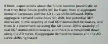 If firms' expectations about the future become pessimistic so that they think future profits will be lower, then A)aggregate demand decreases and the AD curve shifts leftward. B)the aggregate demand curve does not shift, but potential GDP decreases. C)the quantity of real GDP demanded decreases, and there is a movement up along the AD curve. D)the quantity of real GDP demanded increases, and there is a movement down along the AD curve. E)aggregate demand increases and the AD curve shifts rightward.