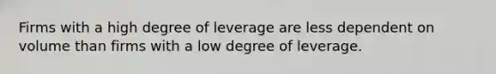 Firms with a high degree of leverage are less dependent on volume than firms with a low degree of leverage.