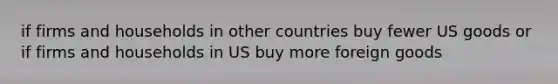 if firms and households in other countries buy fewer US goods or if firms and households in US buy more foreign goods