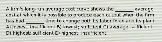 A firm's long-run average cost curve shows the ________ average cost at which it is possible to produce each output when the firm has had ________ time to change both its labor force and its plant. A) lowest; insufficient B) lowest; sufficient C) average; sufficient D) highest; sufficient E) highest; insufficient