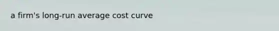 a firm's long-run average cost curve