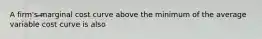 A firm's marginal cost curve above the minimum of the average variable cost curve is also