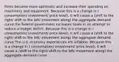 Firms become more optimistic and increase their spending on machinery and equipment. Because this is a change in ( consumption/ investment/ price level), it will cause a (shift to the right/ shift to the left/ movement along) the aggregate demand curve the federal government increases taxes in an attempt to reduce a budget deficit. Because this is a change in ( consumption/ investment/ price level), it will cause a (shift to the right/ shift to the left/ movement along) the aggregate demand curve The U.S. economy experiences 4% inflation. Because this is a change in ( consumption/ investment/ price level), it will cause a (shift to the right/ shift to the left/ movement along) the aggregate demand curve