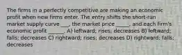 The firms in a perfectly competitive are making an economic profit when new firms enter. The entry shifts the short-run market supply curve ___, the market price _____, and each firm's economic profit ______. A) leftward; rises; decreases B) leftward; falls; decreases C) rightward; rises; decreases D) rightward; falls; decreases