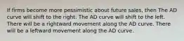 If firms become more pessimistic about future sales, then The AD curve will shift to the right. The AD curve will shift to the left. There will be a rightward movement along the AD curve. There will be a leftward movement along the AD curve.