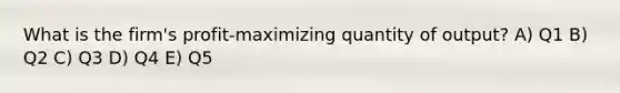 What is the firm's profit-maximizing quantity of output? A) Q1 B) Q2 C) Q3 D) Q4 E) Q5