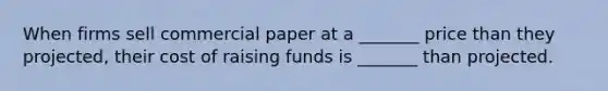 When firms sell commercial paper at a _______ price than they projected, their cost of raising funds is _______ than projected.