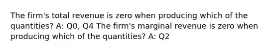 The firm's total revenue is zero when producing which of the quantities? A: Q0, Q4 The firm's marginal revenue is zero when producing which of the quantities? A: Q2