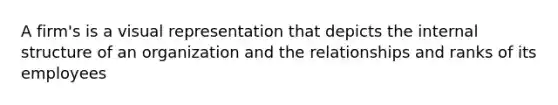 A firm's is a visual representation that depicts the internal structure of an organization and the relationships and ranks of its employees