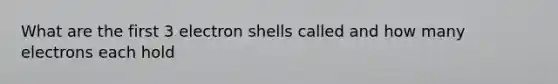 What are the first 3 electron shells called and how many electrons each hold