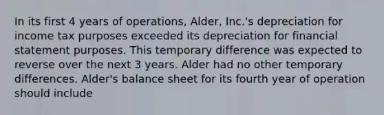 In its first 4 years of operations, Alder, Inc.'s depreciation for income tax purposes exceeded its depreciation for financial statement purposes. This temporary difference was expected to reverse over the next 3 years. Alder had no other temporary differences. Alder's balance sheet for its fourth year of operation should include