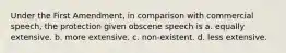 ​Under the First Amendment, in comparison with commercial speech, the protection given obscene speech is a. ​equally extensive. b. ​more extensive. c. ​non-existent. d. ​less extensive.