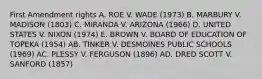 First Amendment rights A. ROE V. WADE (1973) B. MARBURY V. MADISON (1803) C. MIRANDA V. ARIZONA (1966) D. UNITED STATES V. NIXON (1974) E. BROWN V. BOARD OF EDUCATION OF TOPEKA (1954) AB. TINKER V. DESMOINES PUBLIC SCHOOLS (1969) AC. PLESSY V. FERGUSON (1896) AD. DRED SCOTT V. SANFORD (1857)