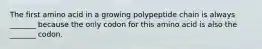 The first amino acid in a growing polypeptide chain is always _______ because the only codon for this amino acid is also the _______ codon.