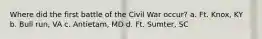 Where did the first battle of the Civil War occur? a. Ft. Knox, KY b. Bull run, VA c. Antietam, MD d. Ft. Sumter, SC