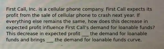 First Call, Inc. is a cellular phone company. First Call expects its profit from the sale of cellular phone to crash next year. If everything else remains the same, how does this decrease in expected profit influence First Call's demand for loanable funds? This decrease in expected profit ___ the demand for loanable funds and brings ___ the demand for loanable funds curve.