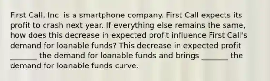 First​ Call, Inc. is a smartphone company. First Call expects its profit to crash next year. If everything else remains the​ same, how does this decrease in expected profit influence First​ Call's demand for loanable​ funds? This decrease in expected profit​ _______ the demand for loanable funds and brings​ _______ the demand for loanable funds curve.