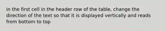 in the first cell in the header row of the table, change the direction of the text so that it is displayed vertically and reads from bottom to top