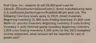 First​ Class, Inc., expects to sell​ 26,000 pool cues for​ 14 each. Direct materials costs are​2, direct manufacturing labor is​ 4, and manufacturing overhead is​0.89 per pool cue. The following inventory levels apply to​ 2019: Direct materials ​Beginning inventory 31,000 units Ending inventory ​31,000 units Work−in−process inventory Beginning inventory 0 units Ending inventory 0 units Finished goods inventory ​Beginning inventory 1,800 units Ending inventory​ 3,300 units On the 2019 budgeted income​ statement, what amount will be reported for cost of goods​ sold?