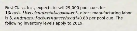 First Class, Inc., expects to sell 29,000 pool cues for 13 each. Direct materials costs are3, direct manufacturing labor is 5, and manufacturing overhead is0.83 per pool cue. The following inventory levels apply to 2019: