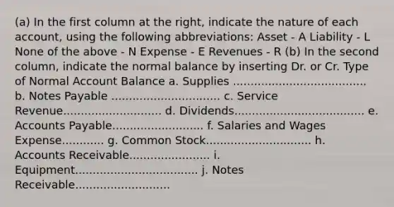 (a) In the first column at the right, indicate the nature of each account, using the following abbreviations: Asset - A Liability - L None of the above - N Expense - E Revenues - R (b) In the second column, indicate the normal balance by inserting Dr. or Cr. Type of Normal Account Balance a. Supplies ...................................... b. Notes Payable ............................... c. Service Revenue............................ d. Dividends..................................... e. Accounts Payable.......................... f. Salaries and Wages Expense............ g. Common Stock.............................. h. Accounts Receivable....................... i. Equipment................................... j. Notes Receivable...........................