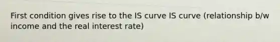 First condition gives rise to the IS curve IS curve (relationship b/w income and the real interest rate)