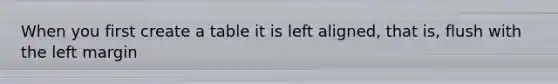 When you first create a table it is left aligned, that is, flush with the left margin